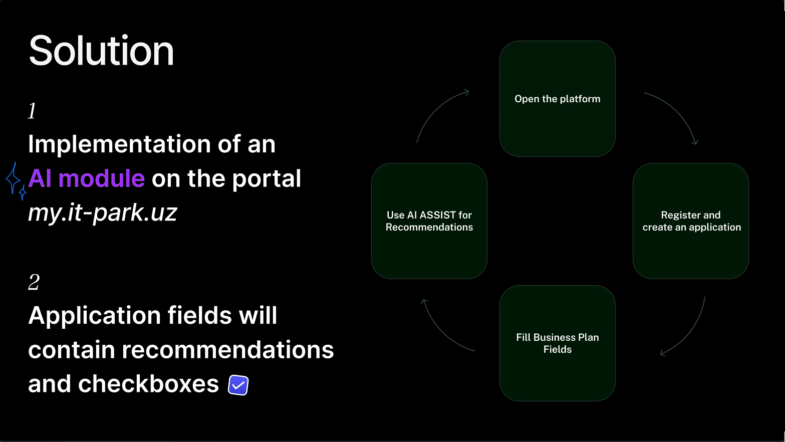 Innovative AI Startup