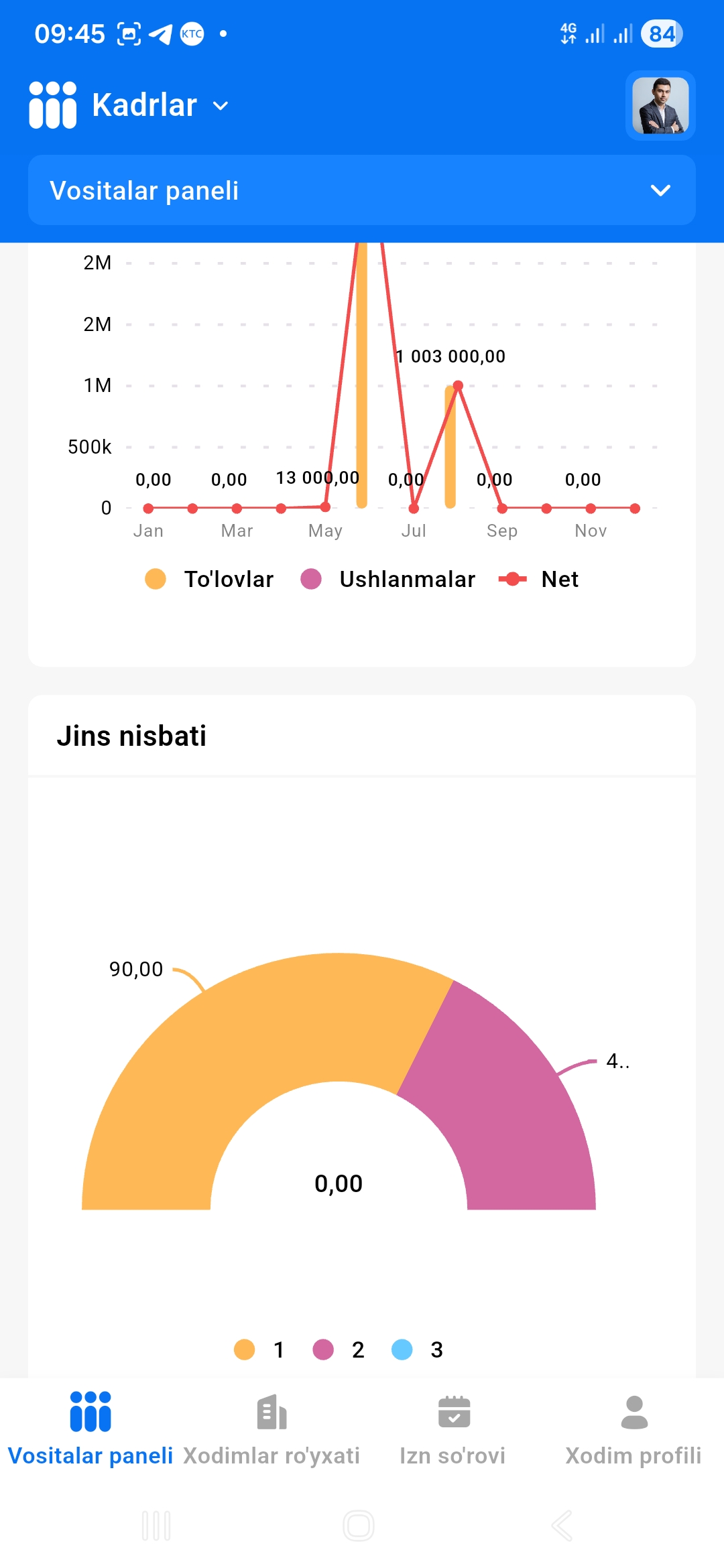 Seeking Reliable Supply Vendors for Industrial Equipment